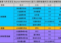 欧洲杯波兰直播时间:欧洲杯波兰直播时间表