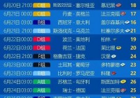 欧洲杯直播iptv:欧洲杯直播比赛在线观看