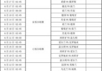 欧洲杯直播赛程表最新:欧洲杯直播赛程表最新消息