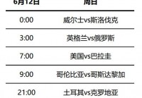 欧洲杯捷克和丹麦比分直播:欧洲杯捷克和丹麦比分预测