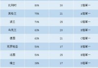 中国直播欧洲杯时间表最新:中国直播欧洲杯时间表最新消息