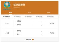 欧洲杯直播开始时间表:欧洲杯直播开始时间表最新