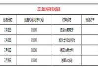 欧洲杯直播结束时间表图片:欧洲杯直播结束时间表图片大全