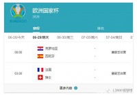 欧洲杯直播从哪看比赛结果:欧洲杯直播从哪看比赛结果啊