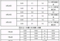 欧洲杯决赛直播频道时间:欧洲杯决赛直播频道时间表