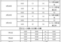 欧洲杯冠军决赛直播时间:欧洲杯冠军决赛直播时间表