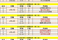 今日欧洲杯直播时间表格:今日欧洲杯直播时间表格图