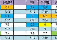 欧洲杯全场直播时间表安排:欧洲杯全场直播时间表安排最新