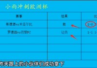 欧洲杯投注比分直播:欧洲杯比分投注,欧洲杯比分投注竞猜,欧洲杯比分官网