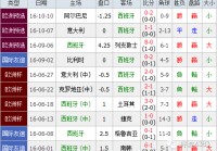 欧洲杯直播场次表格图片大全:欧洲杯直播场次表格图片大全集