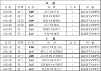 欧洲杯直播赛事时间表最新:欧洲杯直播赛事时间表最新消息