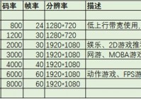 虎牙欧洲杯直播时间:虎牙欧洲杯直播时间表