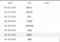 法国欧洲杯直播时间:法国欧洲杯直播时间表