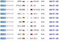 今日欧洲杯直播日程安排:今日欧洲杯直播日程安排表