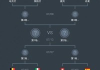 欧洲杯直播版本信息表在哪:欧洲杯直播版本信息表在哪看