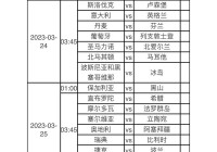 欧洲杯预选赛直播表:欧洲杯预选赛直播表最新