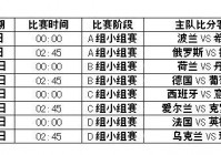 欧洲杯直播时间表图片大全:欧洲杯直播时间表图片大全集