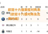 欧洲杯实时比分直播:欧洲杯比分实况