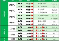 中央台今日欧洲杯直播时间:中央台今日欧洲杯直播时间表