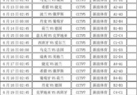 欧洲杯直播时间安排最新消息:欧洲杯直播时间安排最新消息表