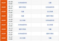 欧洲杯最新赛程安排直播:欧洲杯最新赛程安排直播视频