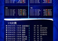 今日欧洲杯直播日程表格:今日欧洲杯直播日程表格图