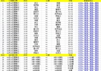 央视欧洲杯直播时间表今天:央视欧洲杯直播时间表今天几点