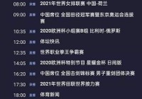 欧洲杯直播列表时间:欧洲杯 直播时间表