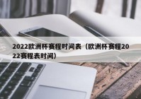 怎么看欧洲杯直播时间:怎么看欧洲杯直播时间表