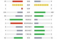 欧洲杯外围赛赛程直播:欧洲杯外围赛赛程直播在哪看