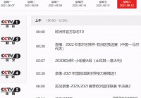 欧洲杯直播转播频道表:欧洲杯直播转播频道表最新