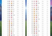 在哪软件看欧洲杯比赛直播:在哪软件看欧洲杯比赛直播视频