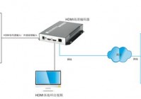 电信itv怎么看欧洲杯直播:电信iptv怎么看欧洲杯直播