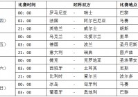 欧洲杯法国直播时间安排:欧洲杯法国直播时间安排表