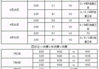 欧洲杯明天直播时间安排:欧洲杯明天直播时间安排表