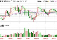 沈阳直播欧洲杯时间表安排:沈阳直播欧洲杯时间表安排最新