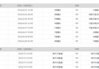 欧洲杯直播决赛时间表格:欧洲杯直播决赛时间表格图