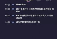 欧洲杯中央台直播时间表:欧洲杯中央台直播时间表最新