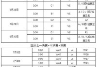 欧洲杯直播国外时间表最新:欧洲杯直播国外时间表最新消息