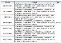 欧洲杯足球直播时间:欧洲杯足球直播时间表