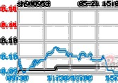 新浪财经欧洲杯直播:新浪财经欧洲杯直播回放