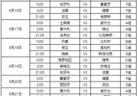 欧洲杯德国直播时间表最新:欧洲杯德国直播时间表最新消息