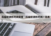 欧洲杯球赛直播时间表安排:欧洲杯球赛直播时间表安排最新