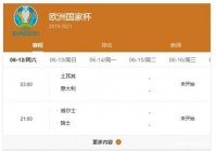 欧洲杯今晚赛事表直播视频:欧洲杯今晚赛事表直播视频回放
