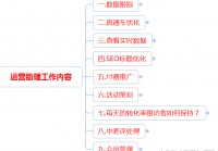 欧洲杯直播运营助理工作:直播运营助理的工作内容和职责