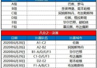 欧洲杯决赛在哪看直播时间表:欧洲杯决赛在哪看直播时间表最新