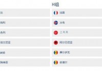 欧洲杯有多少国家直播:欧洲杯有多少国家直播的