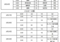 欧洲杯半决赛直播赛程安排:欧洲杯半决赛直播赛程安排表