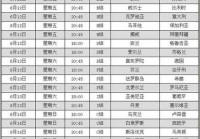 欧洲杯外围赛直播时间安排:欧洲杯外围赛直播时间安排最新