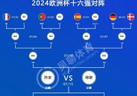 足球直播欧洲杯法国:足球直播欧洲杯法国vs德国